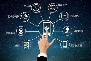 小程序時代已然到來，合肥野火信息科技引領網絡信息技術新篇章